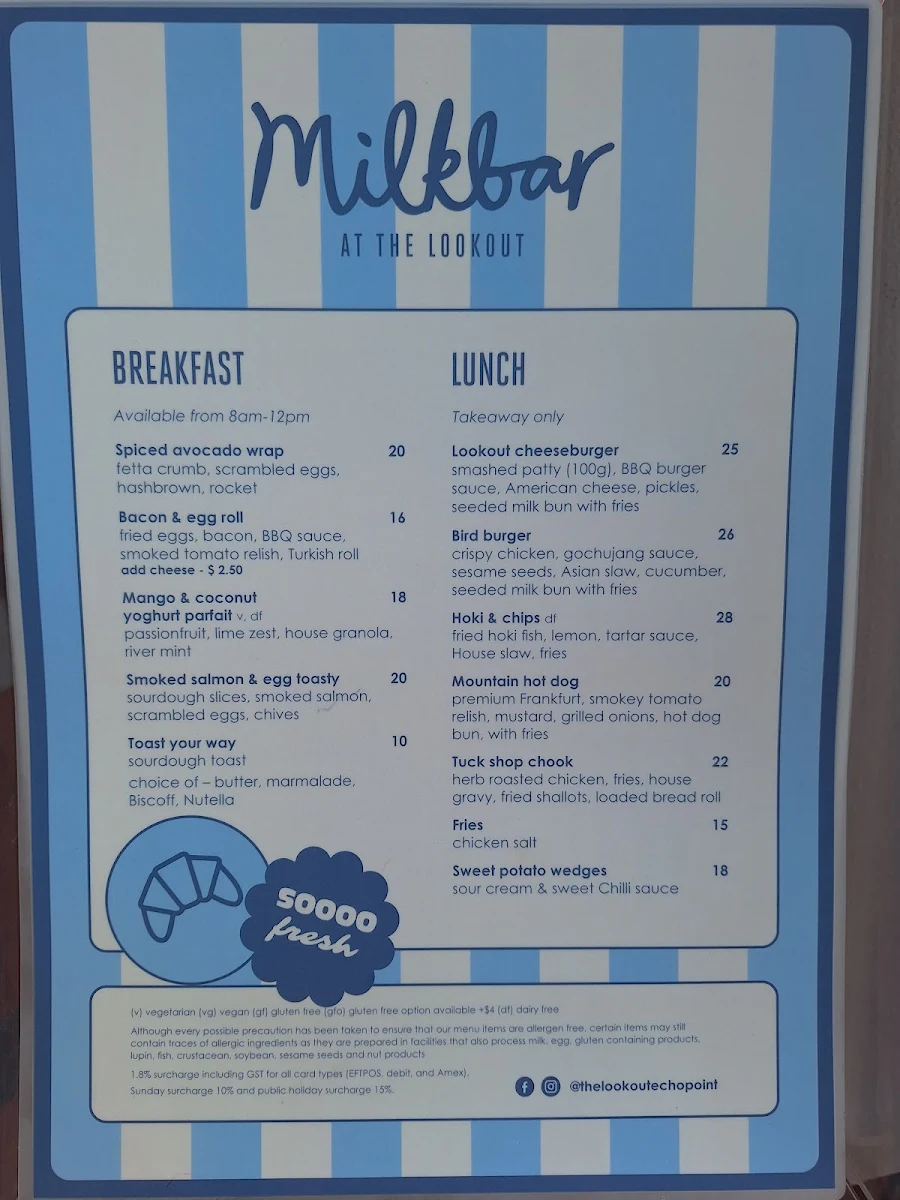 Menu, The Lookout Echo Point