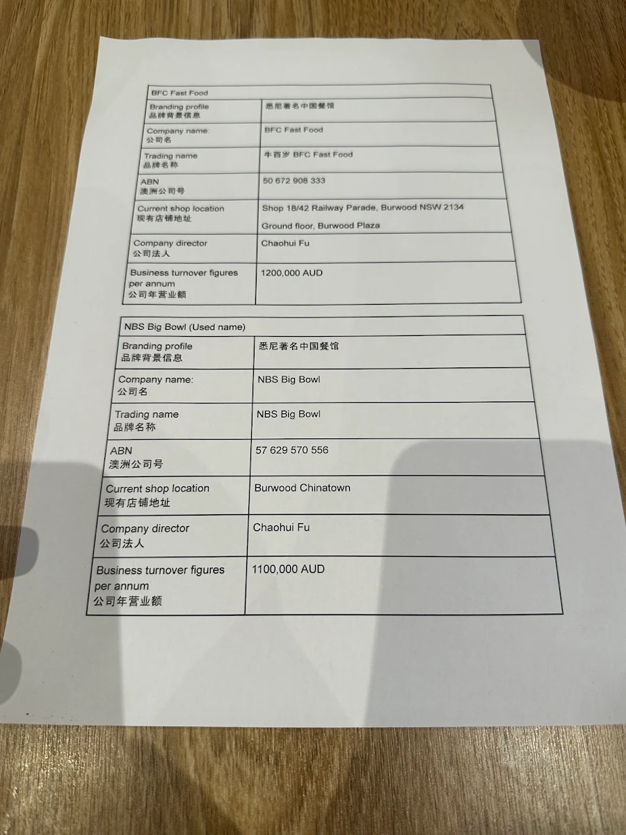 Menu, McDonald's Ringwood