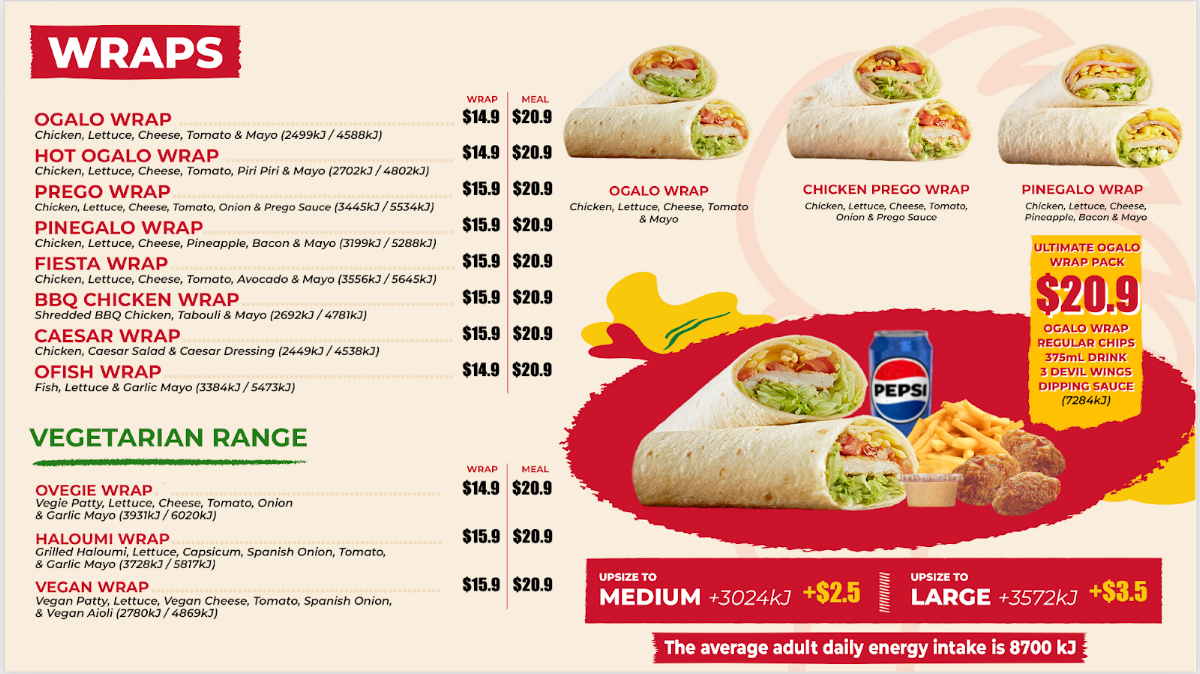 Menu, Ogalo kiama