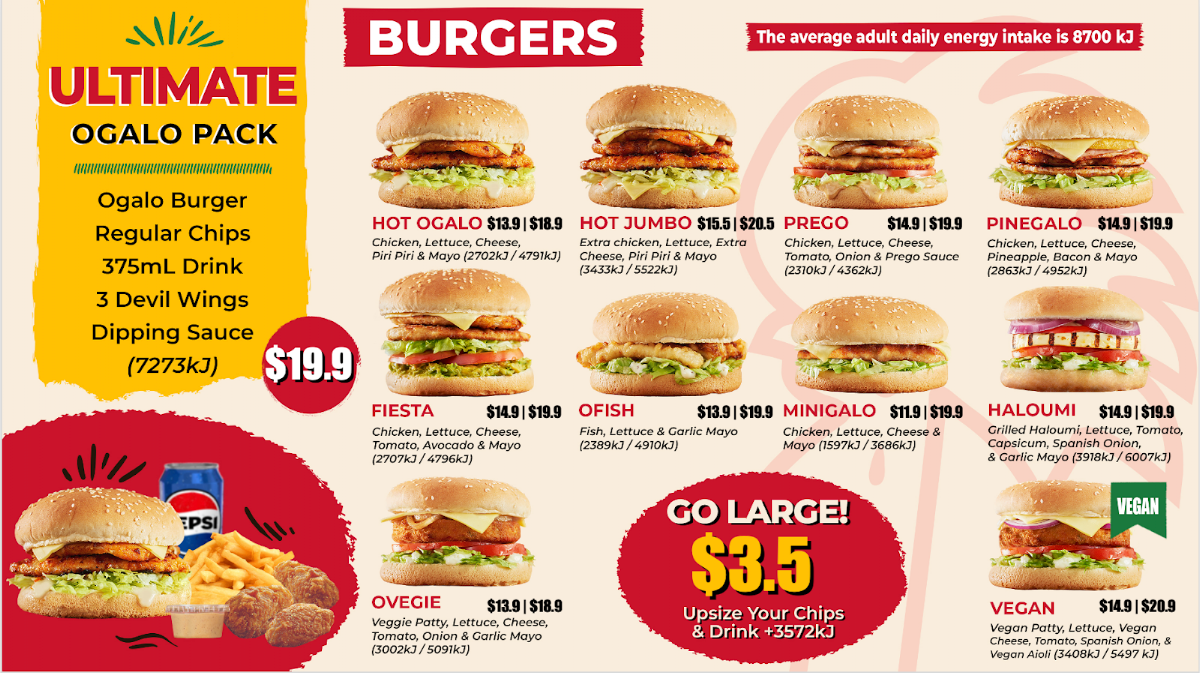 Menu, Ogalo kiama