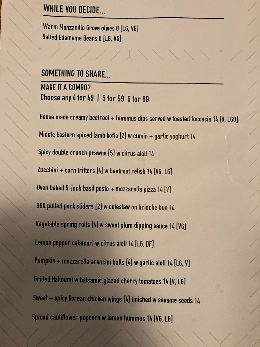 Menu, Edge Geelong