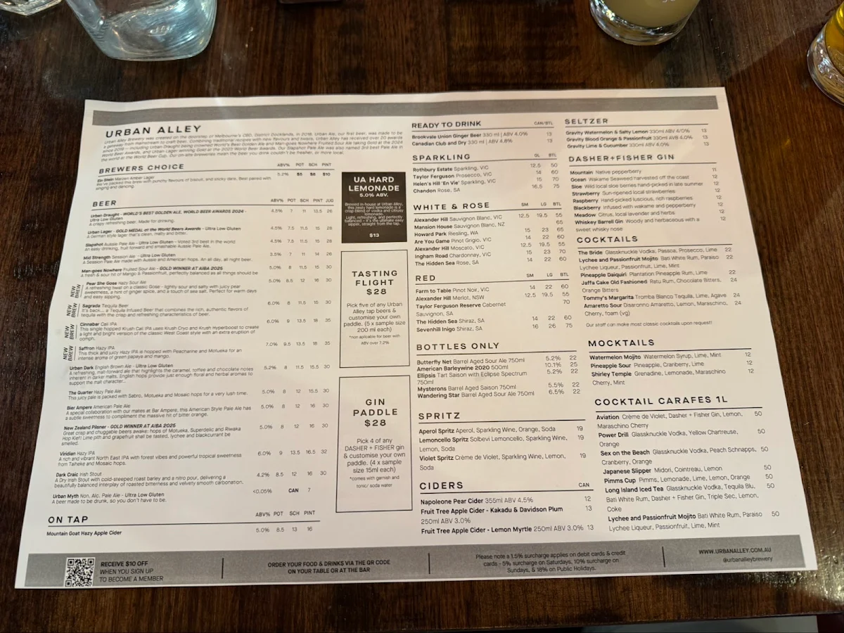 Menu, Urban Alley Brewery