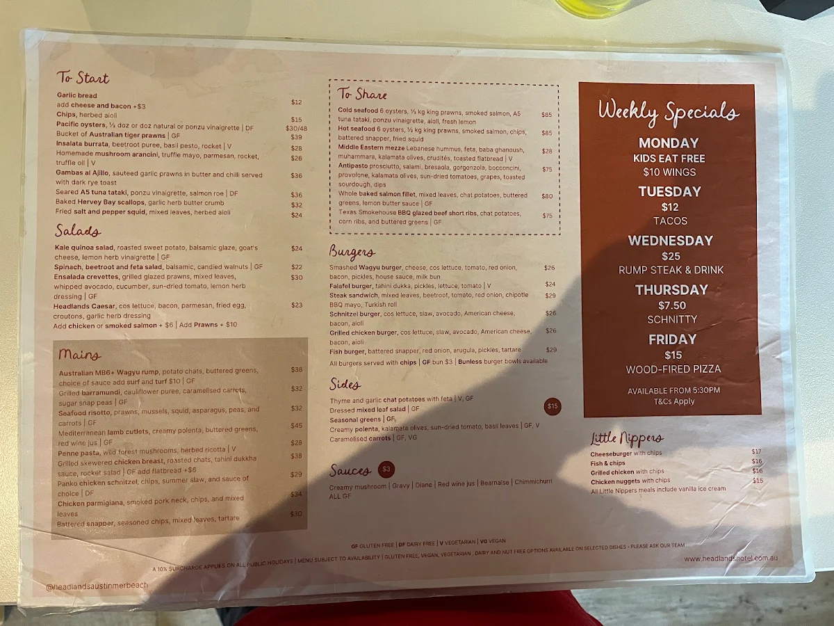 Menu, Headlands Hotel Brasserie & Bar Austinmer