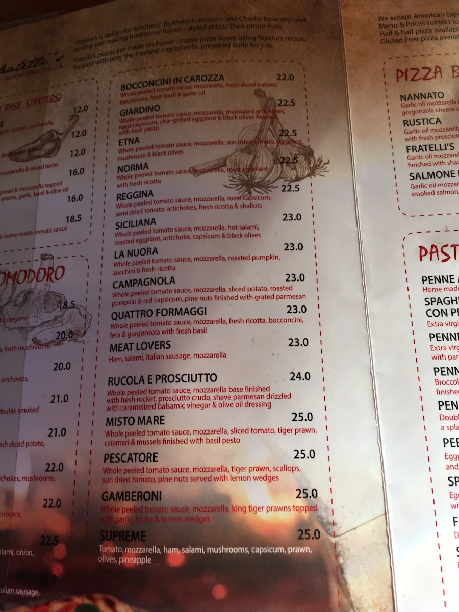 Menu, Fratelli's