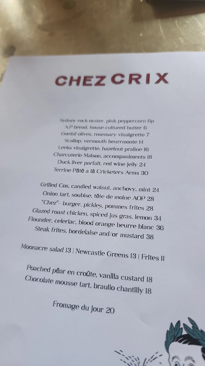 Menu, The Cricketers Arms Hotel
