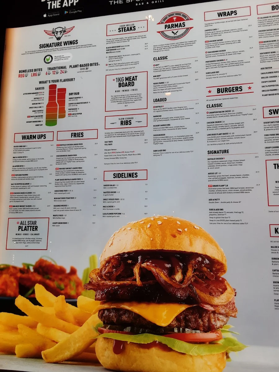 Menu, The Sporting Globe Bar & Grill Ballarat