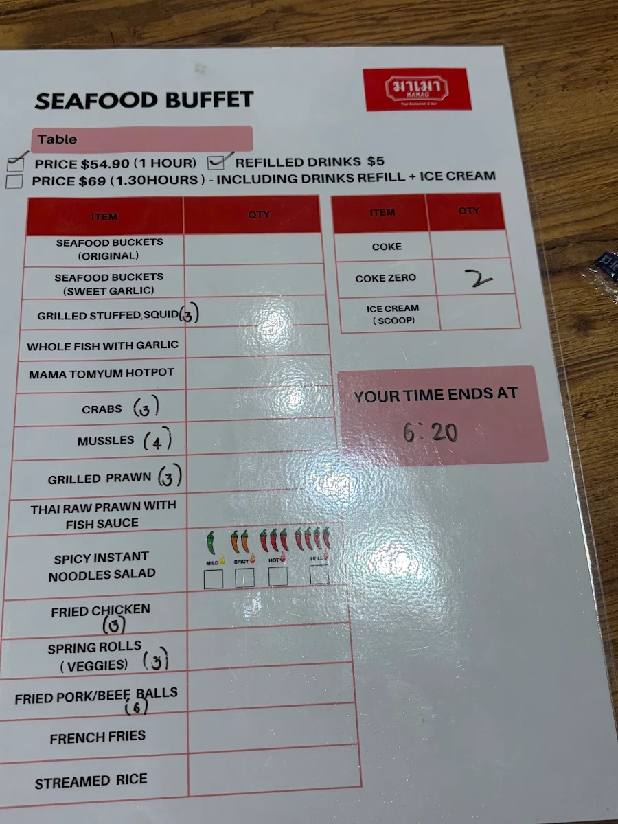 Menu, Mamao Melbourne