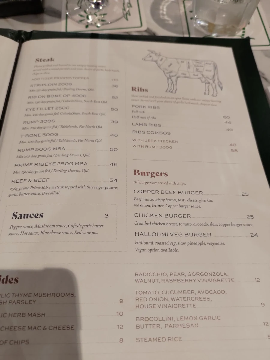 Menu, Copper Bar & Grill