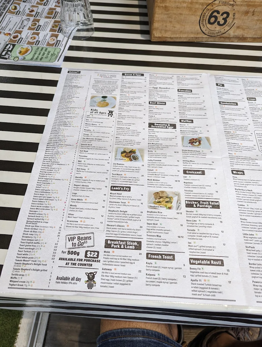 Menu, Café63© Ascot