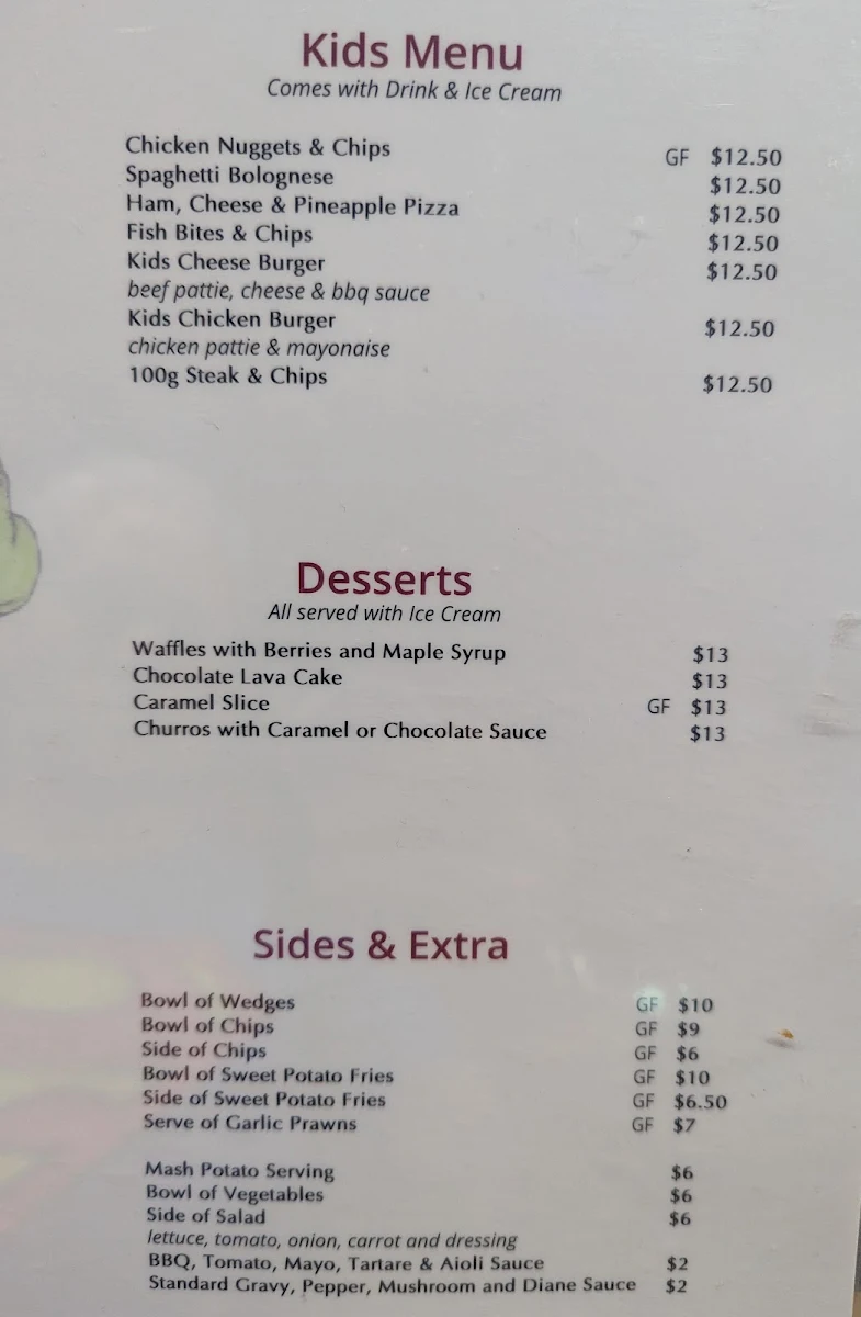 Menu, Hotel Metropole