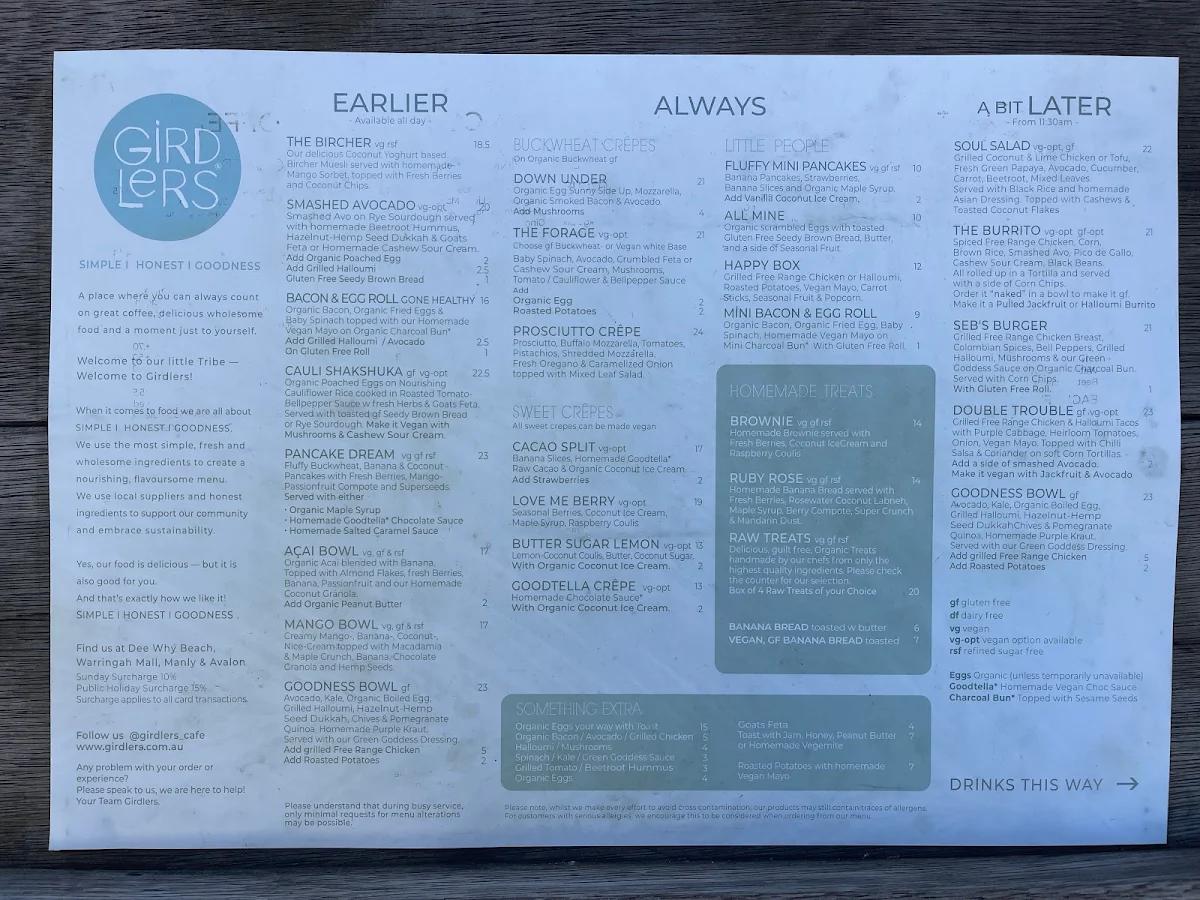 Menu, Girdlers Café - Manly