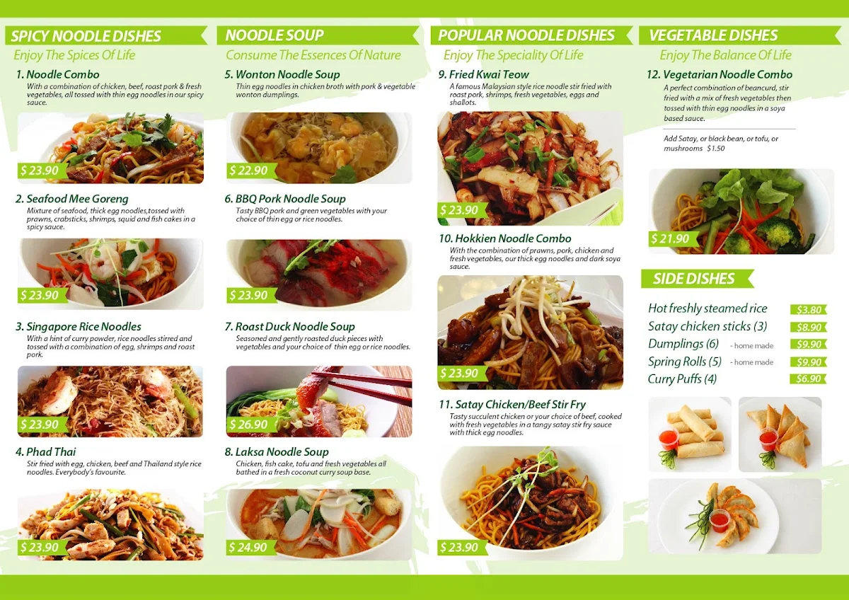 Menu, Sushi Master & DancinWok Karratha