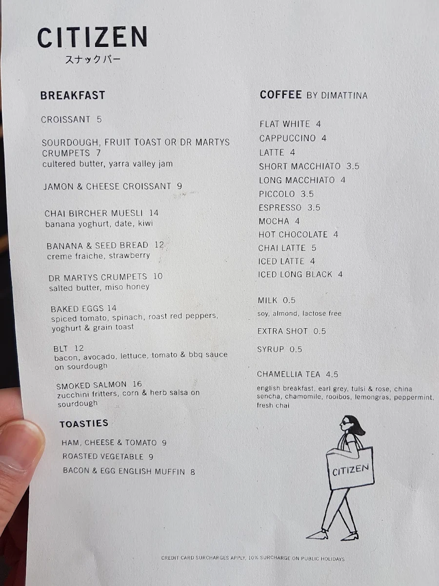Menu, Citizen Function Space