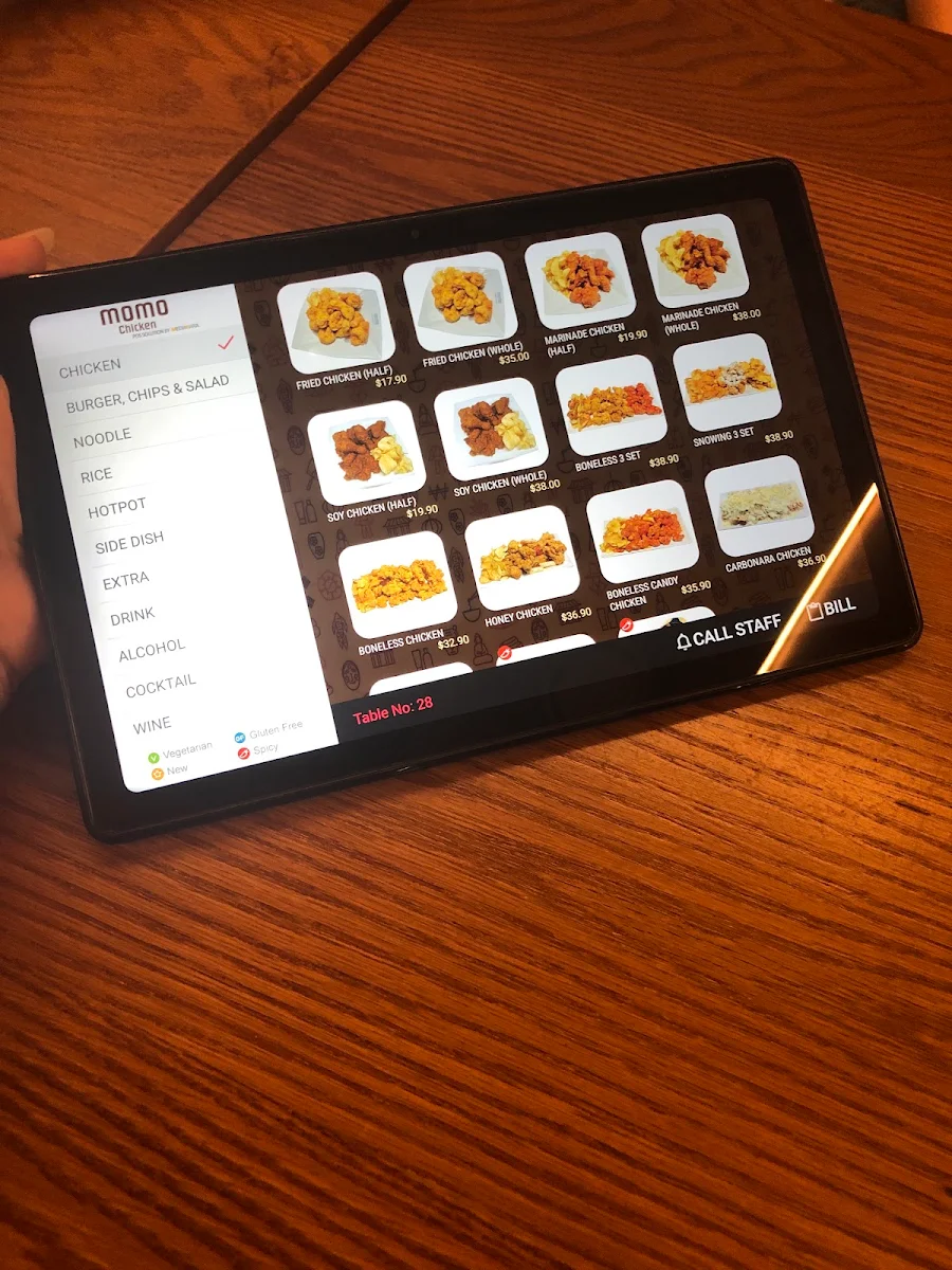 Menu, Momo Chicken