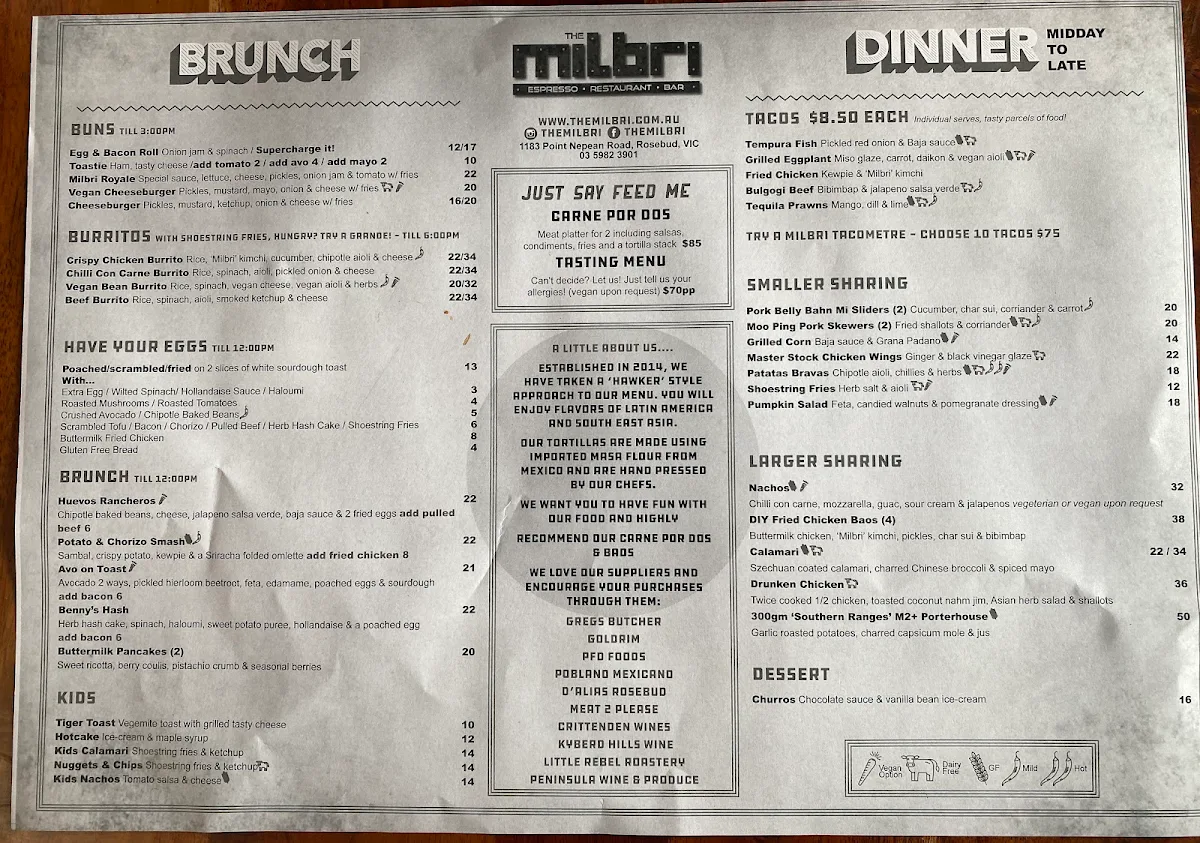 Menu, The Milbri
