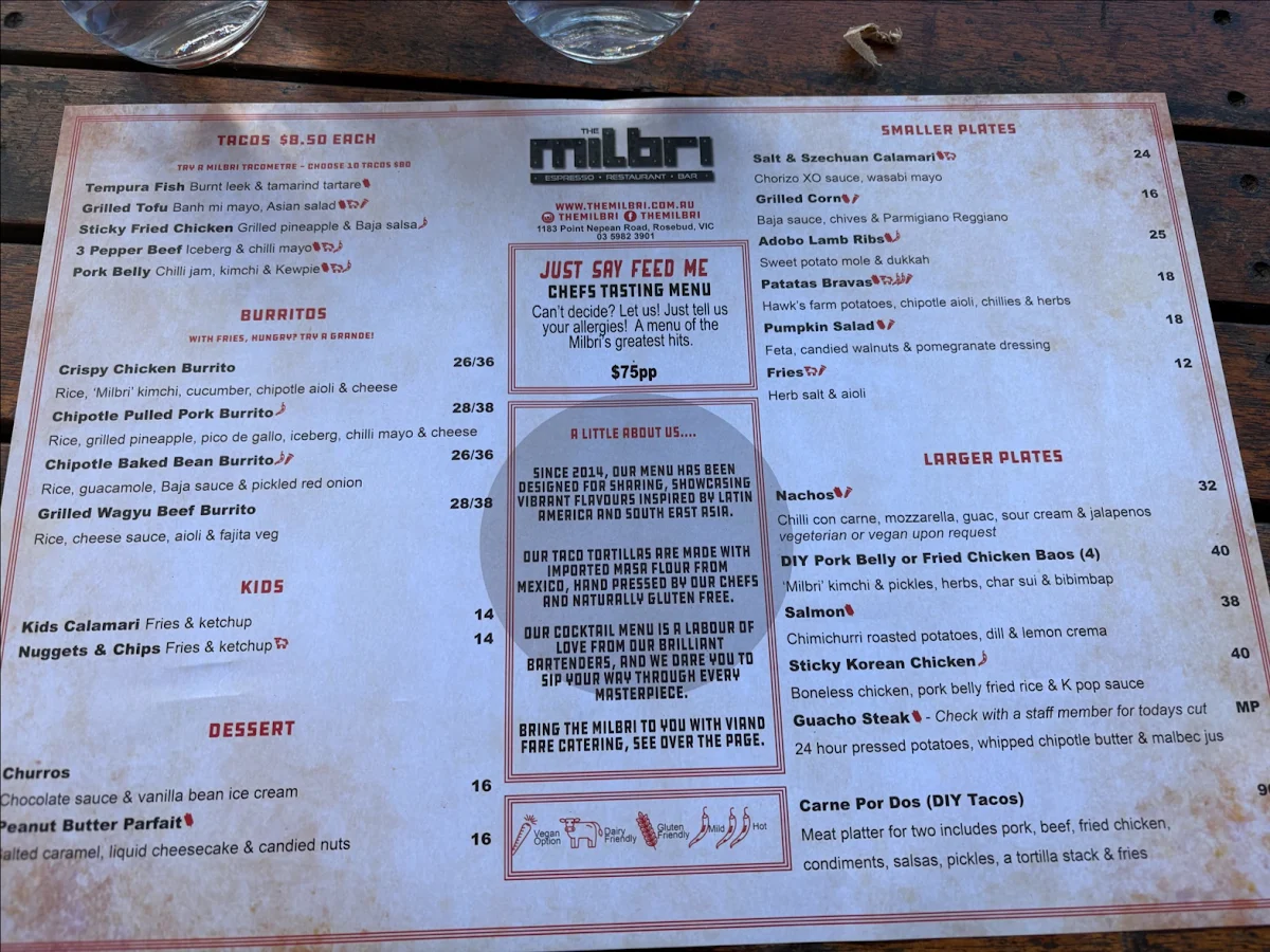 Menu, The Milbri