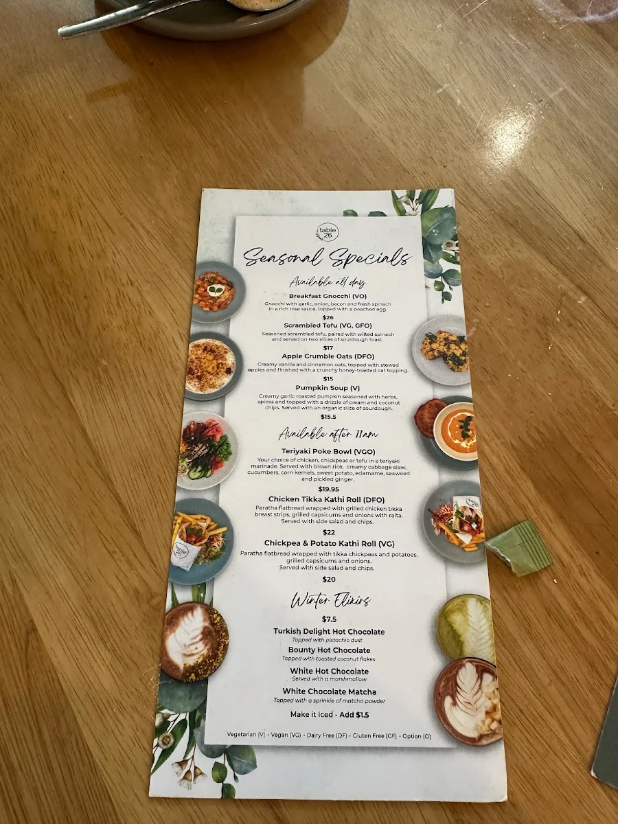 Menu, Table 26 Chermside