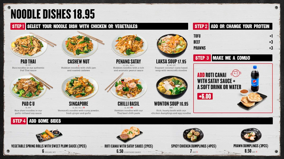 Menu, P'Nut Zetland
