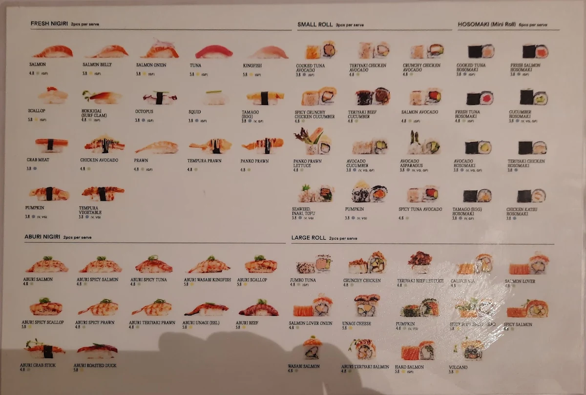 Menu, MOMO ROTO