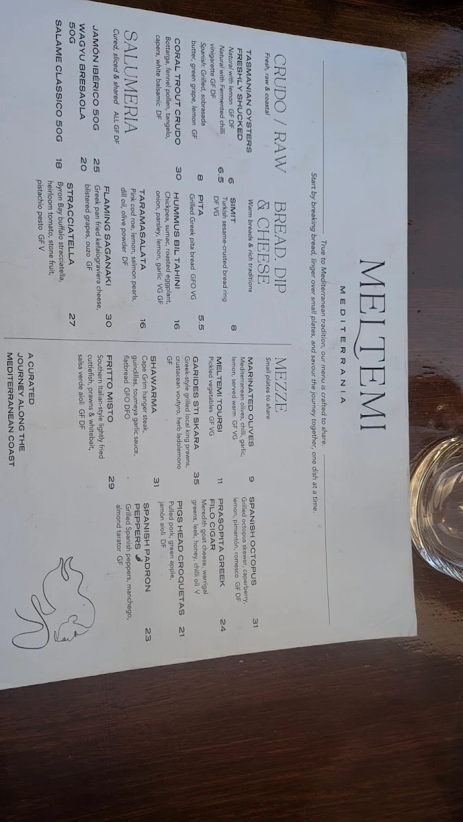 Menu, Meltemi Mediterrania Broadbeach