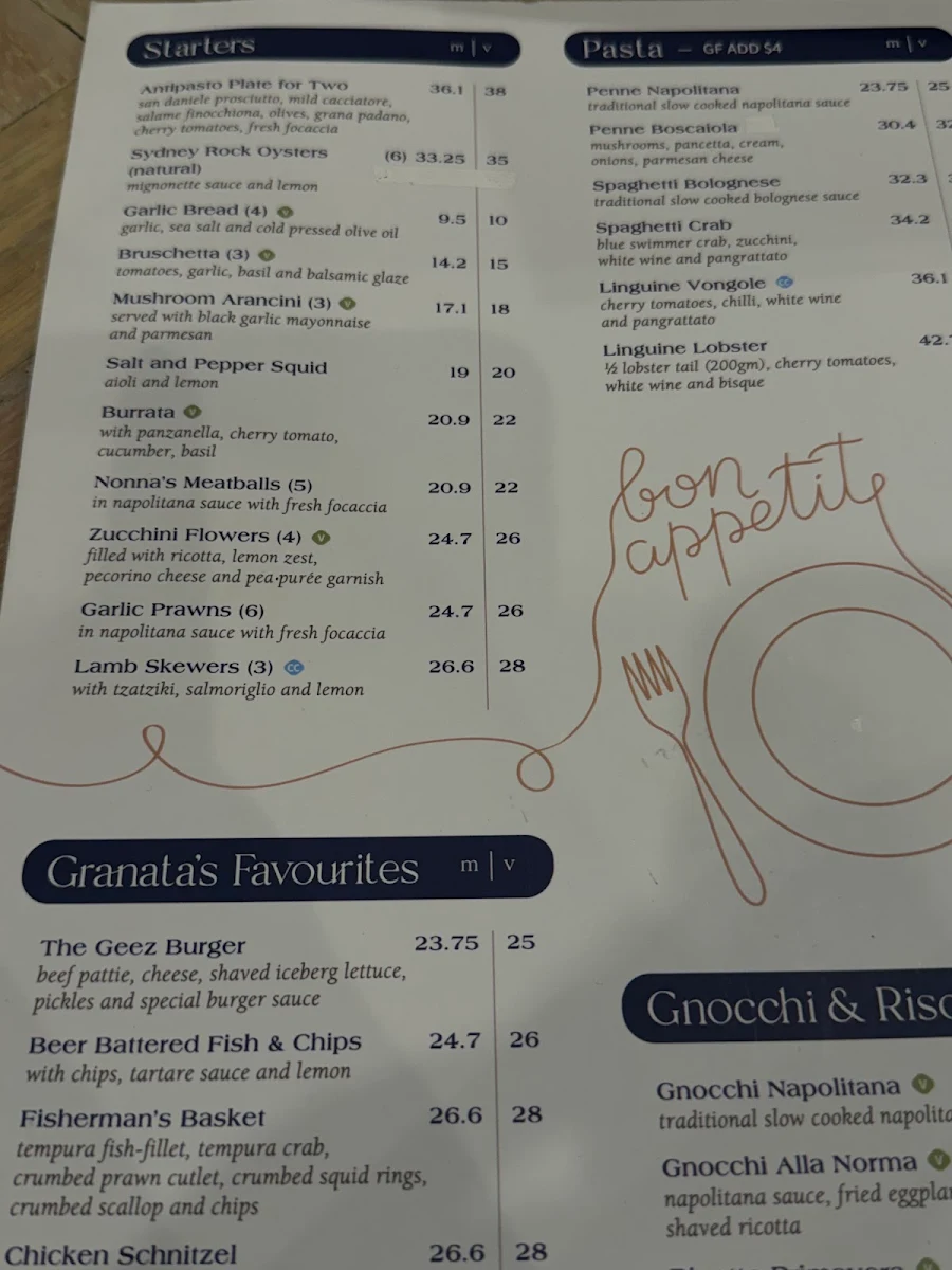 Menu, GRANATA'S Pemulwuy