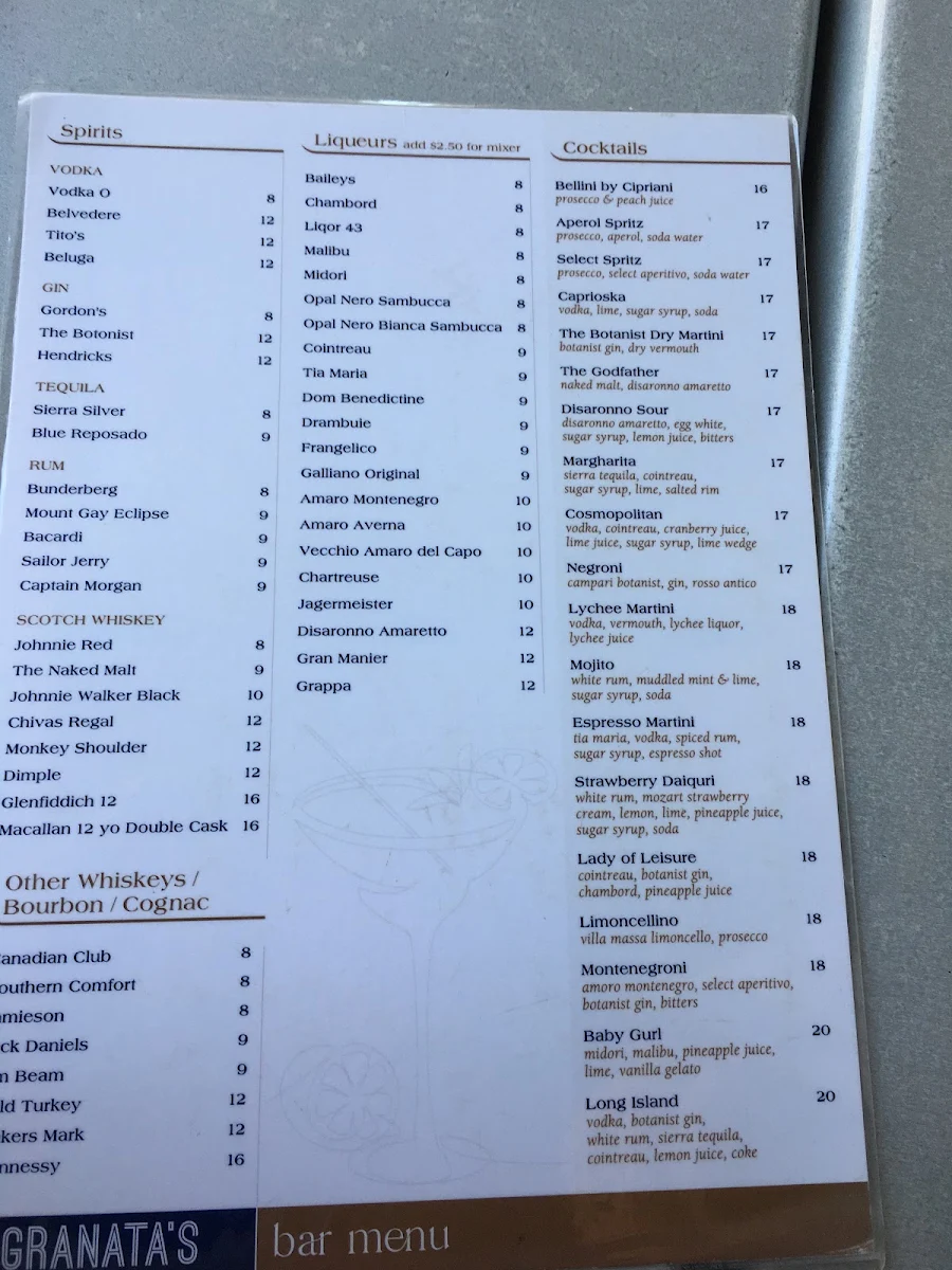 Menu, GRANATA'S Pemulwuy