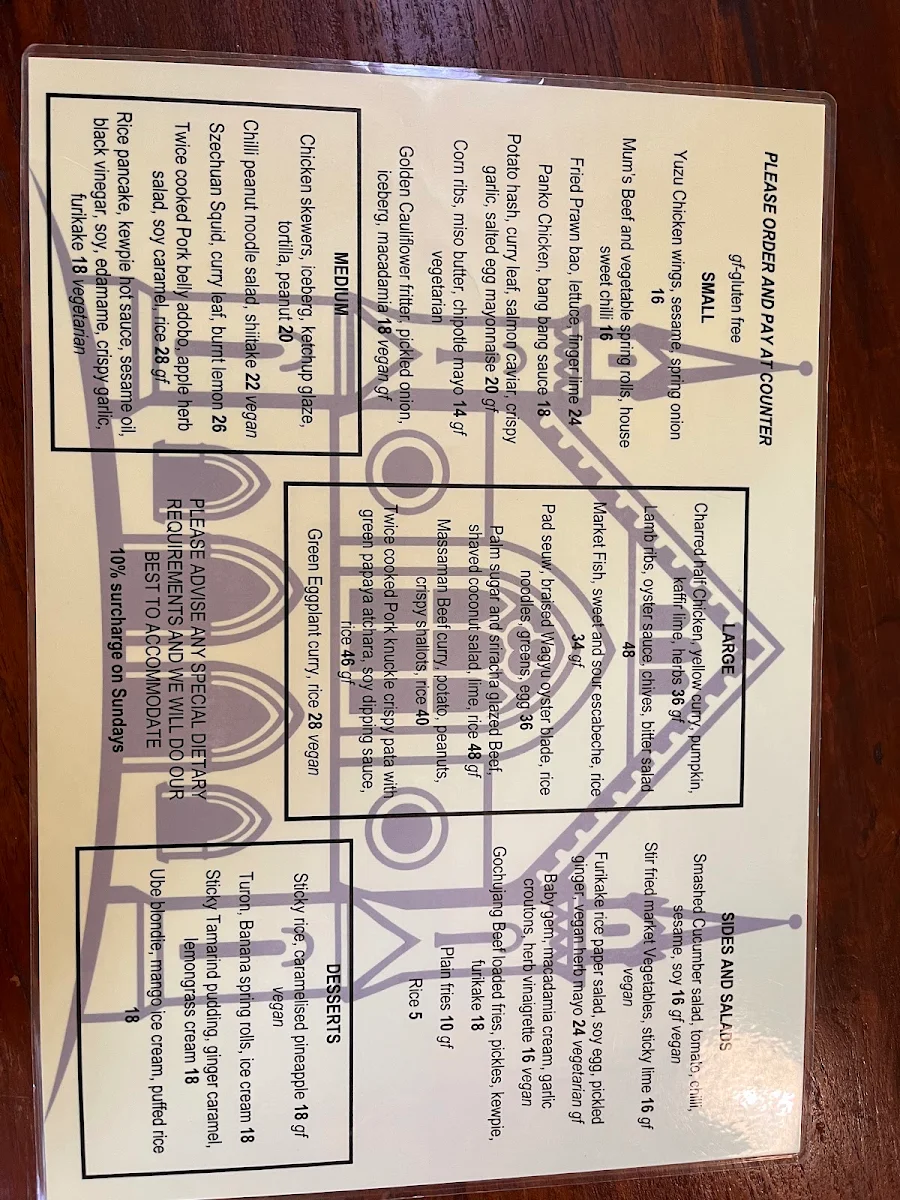 Menu, Surface Hill Restaurant and Bar