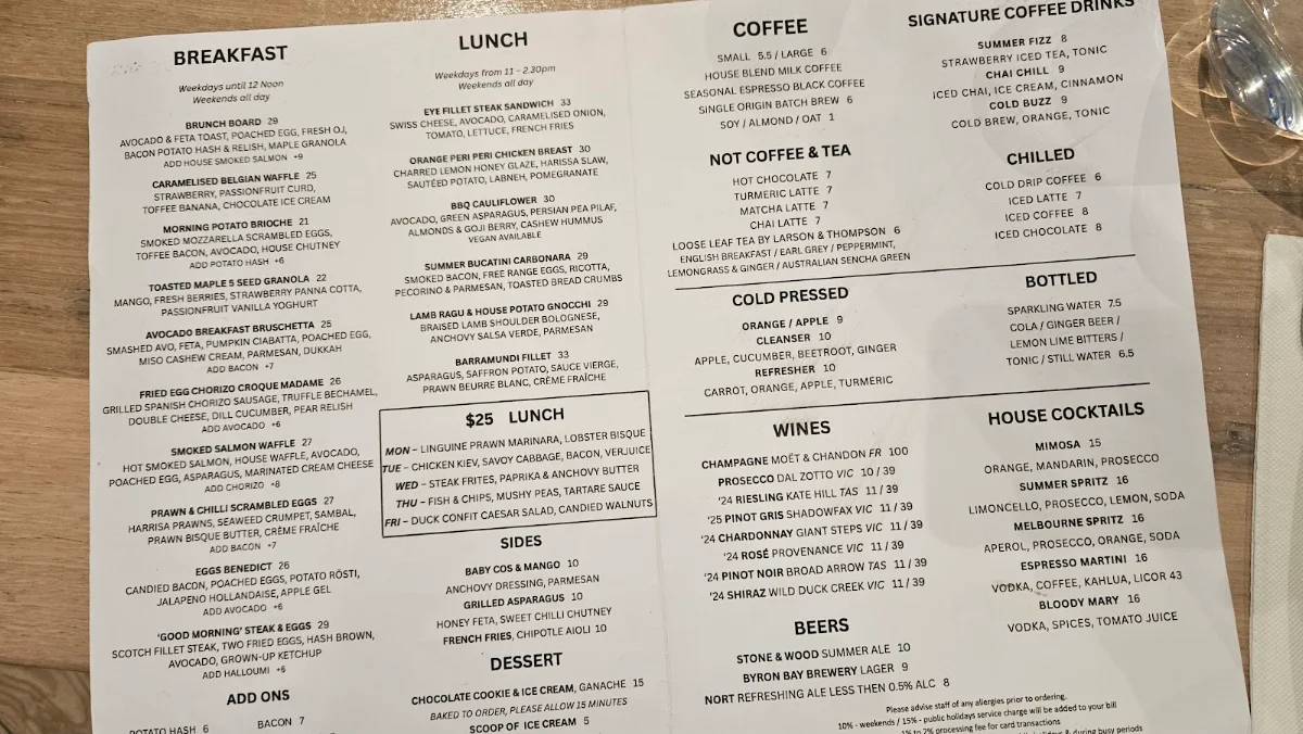 Menu, Grain Store