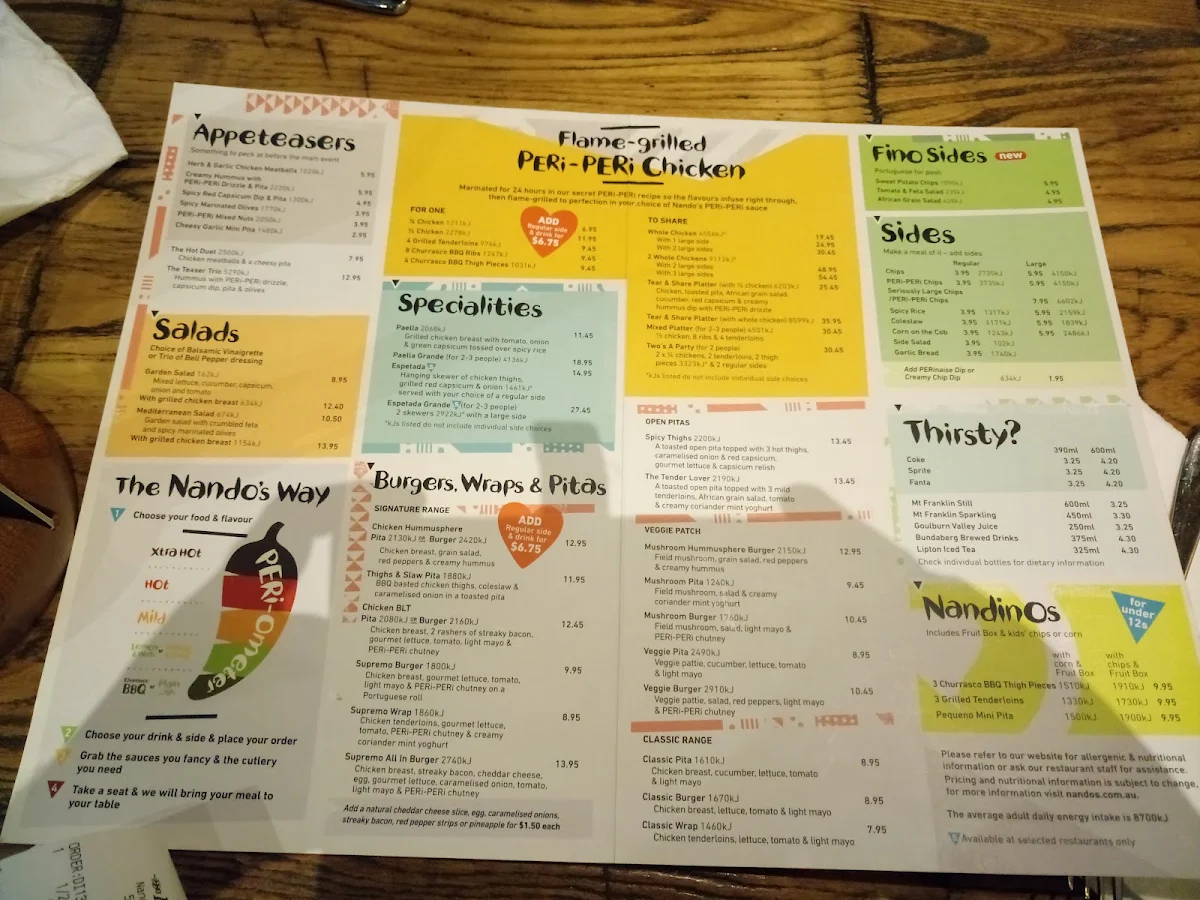 Menu, Nando's Epping Pacific