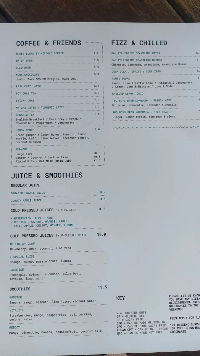 Menu, Plain Sailing Elwood