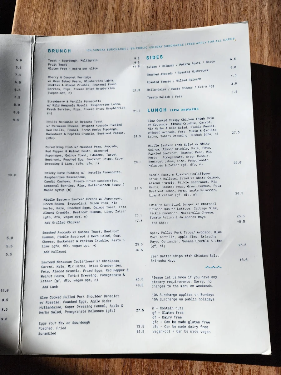 Menu, Plain Sailing Elwood