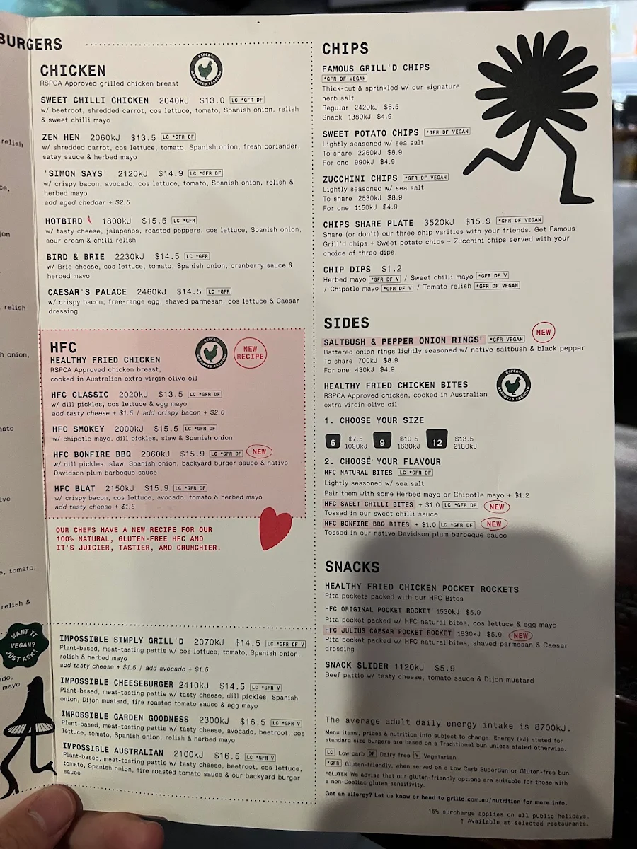 Menu, Grill'd Burgers - Southern Cross