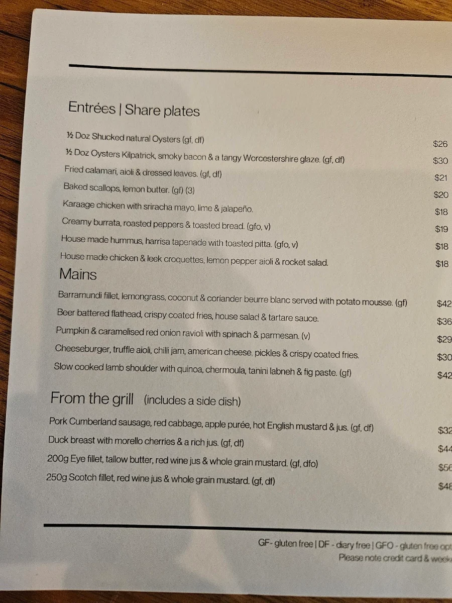 Menu, Porters