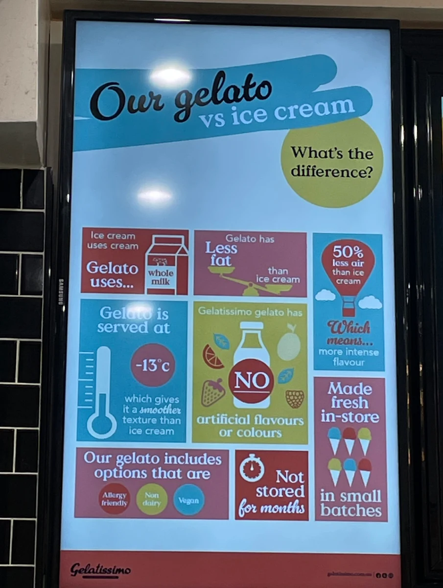 Menu, Gelatissimo Surfers Paradise