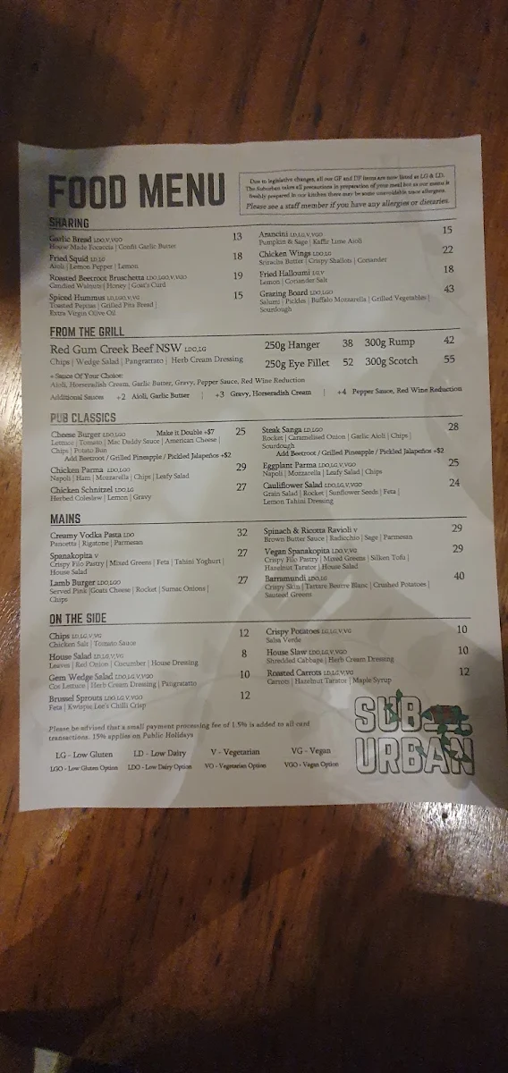 Menu, The Suburban Rooftop & Dining