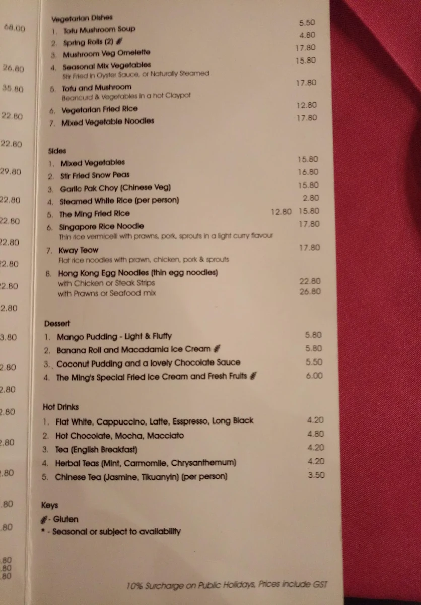 Menu, The Ming Restaurant