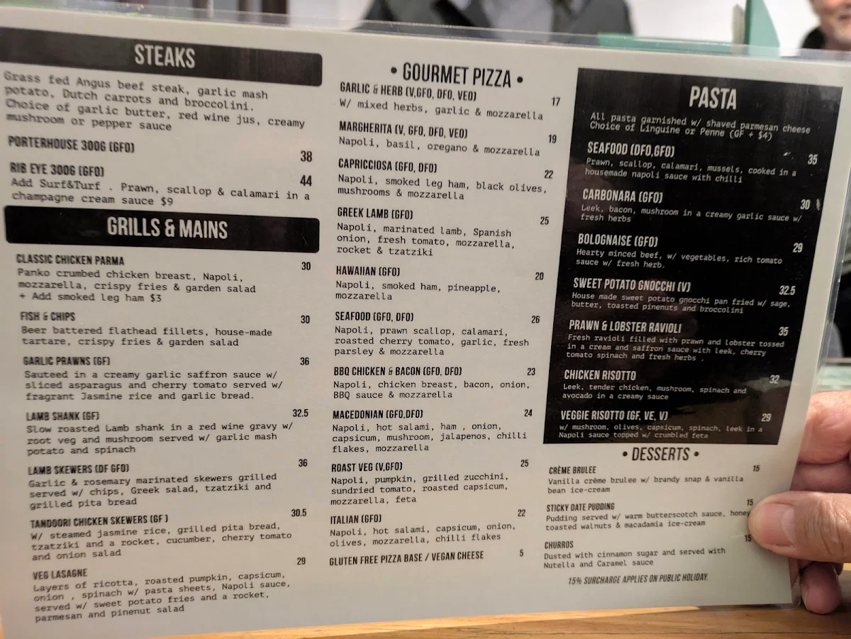 Menu, Urban Grooves