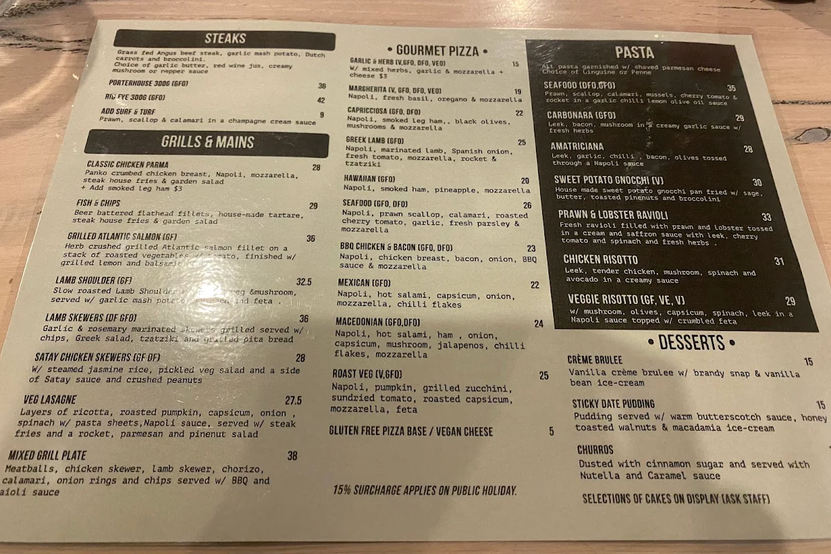Menu, Urban Grooves