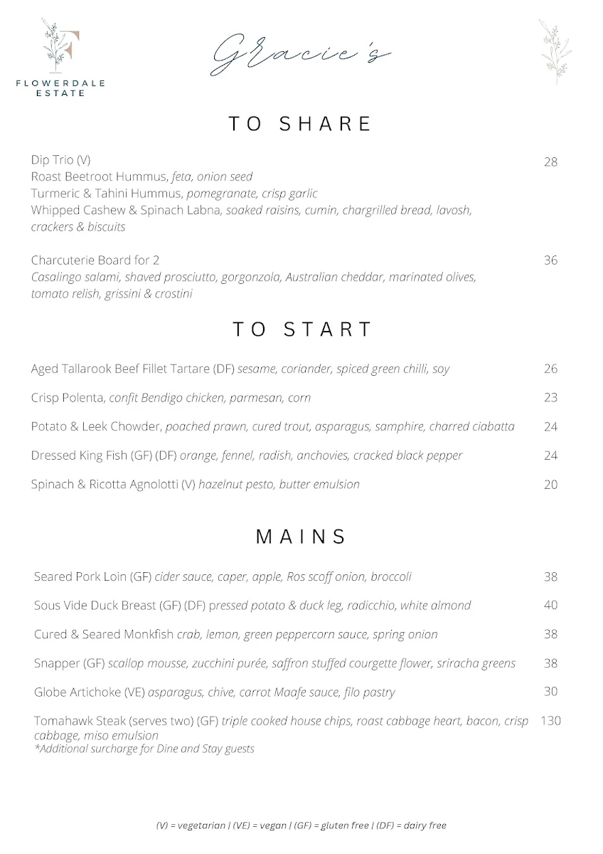 Menu, Gracie’s Restaurant & Cafe