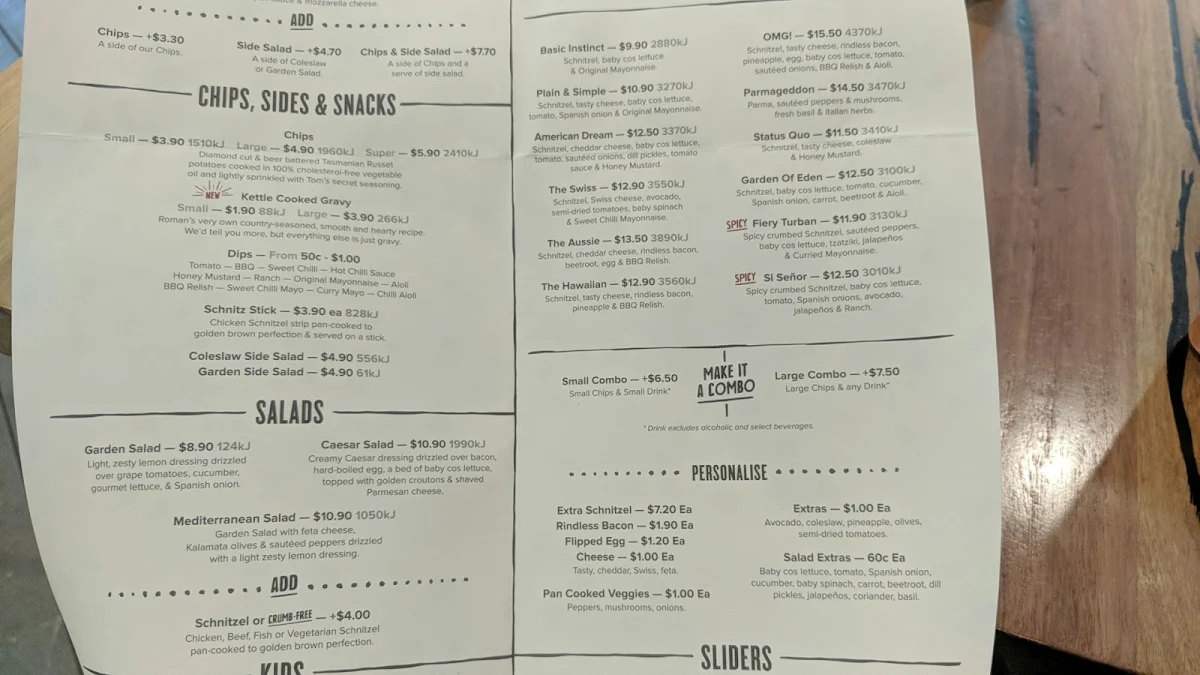 Menu, Schnitz Wagga Wagga