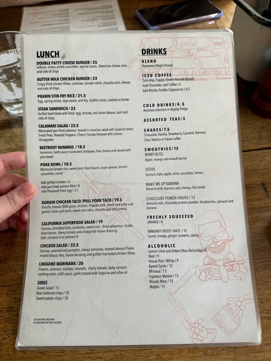 Menu, Espresso Room