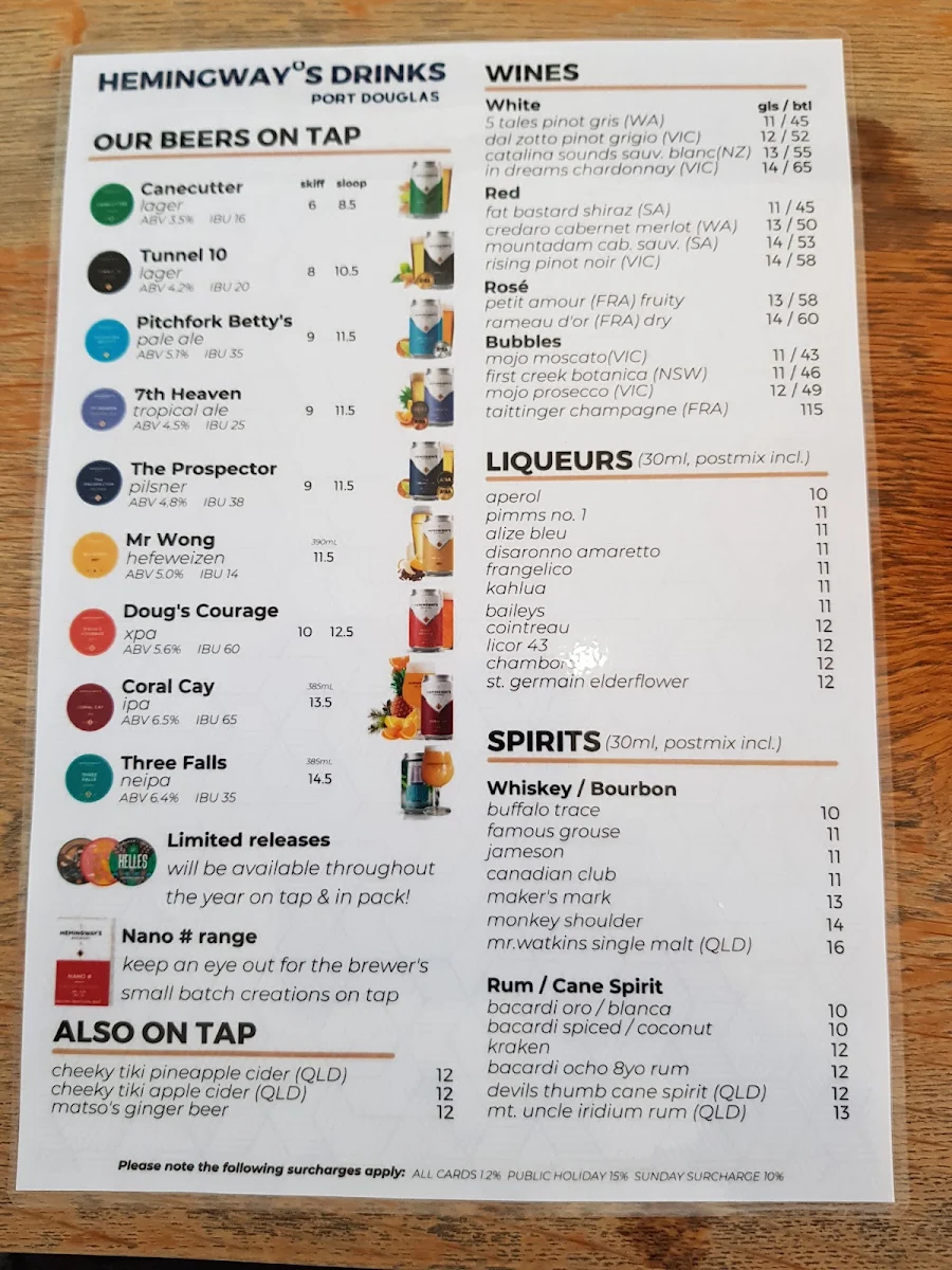 Menu, Hemingway's Brewery FNQ