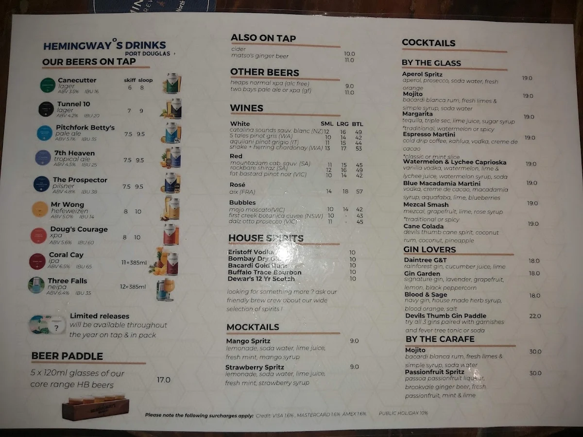 Menu, Hemingway's Brewery FNQ