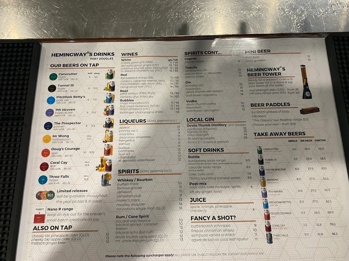 Menu, Hemingway's Brewery FNQ