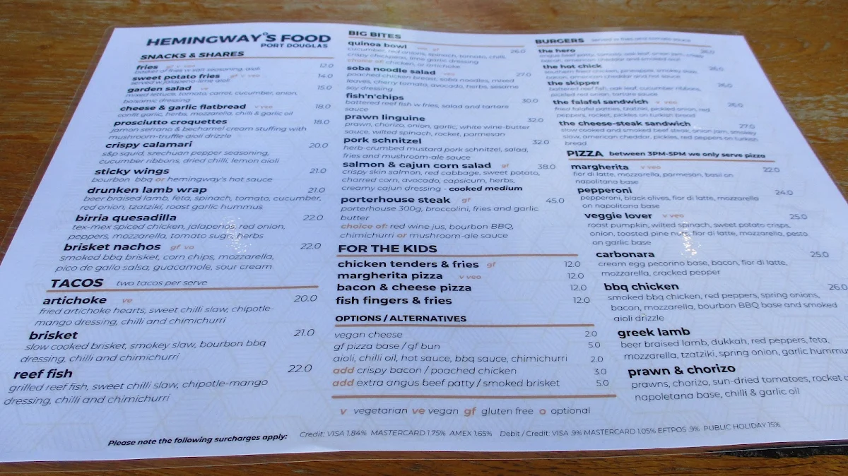 Menu, Hemingway's Brewery FNQ