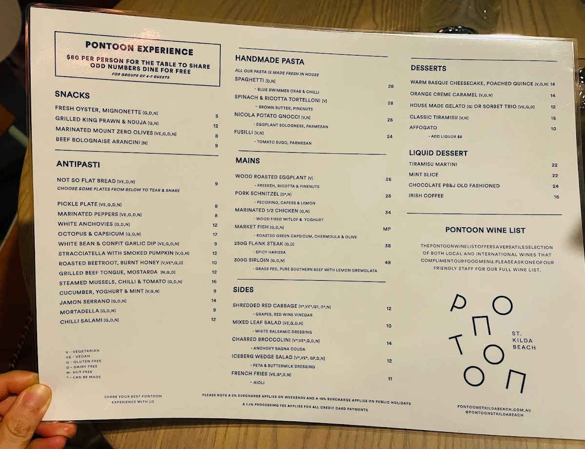 Menu, Stokehouse Pasta & Bar