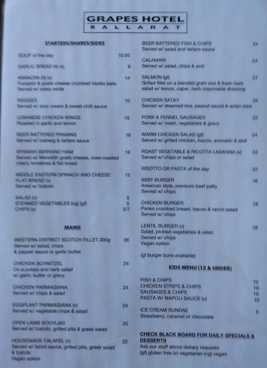 Menu, The Grapes Hotel