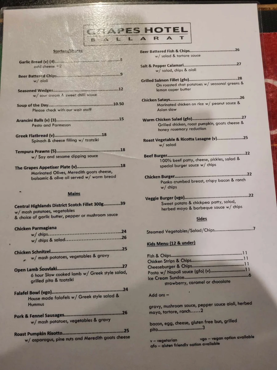Menu, The Grapes Hotel