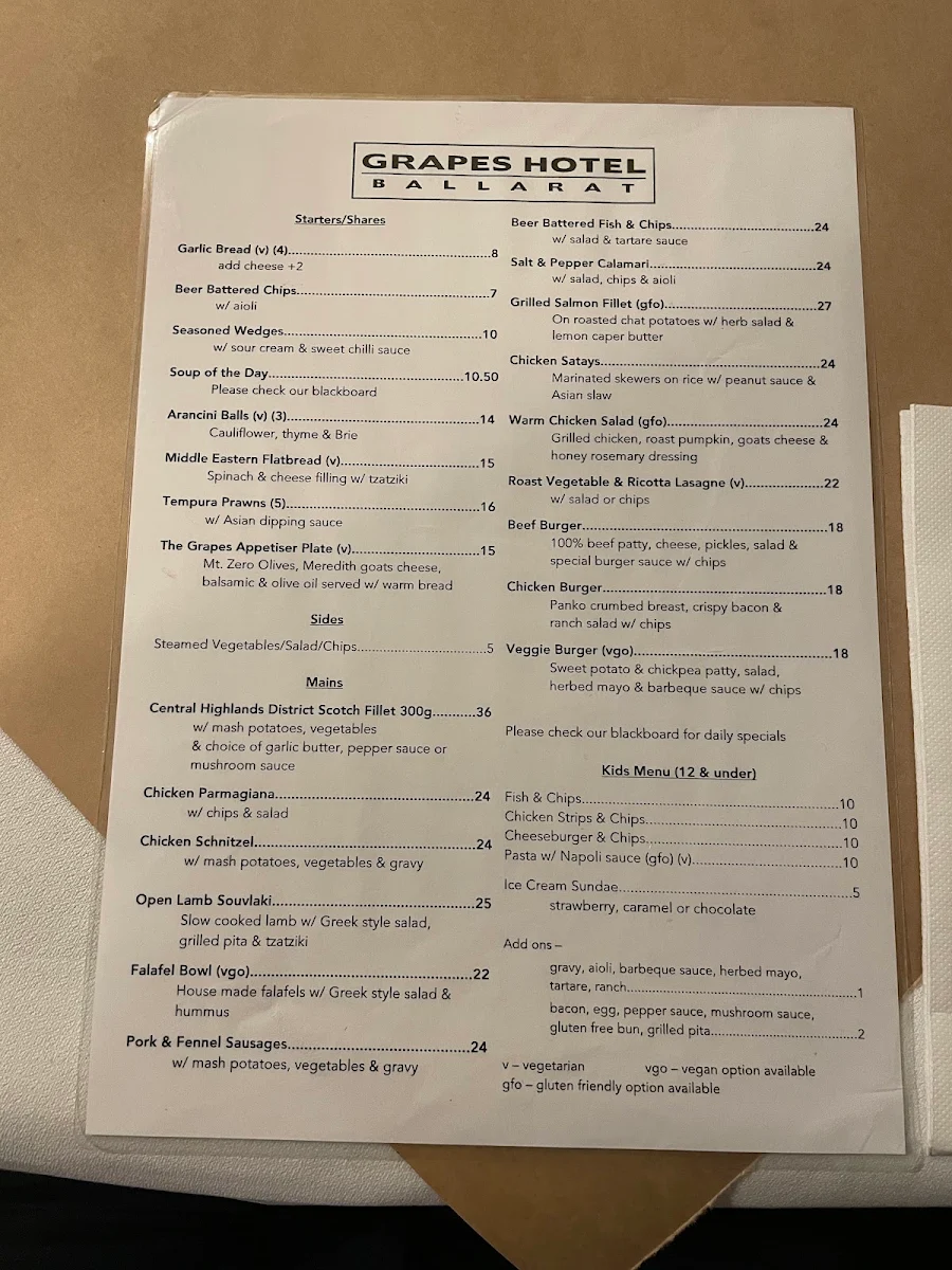 Menu, The Grapes Hotel