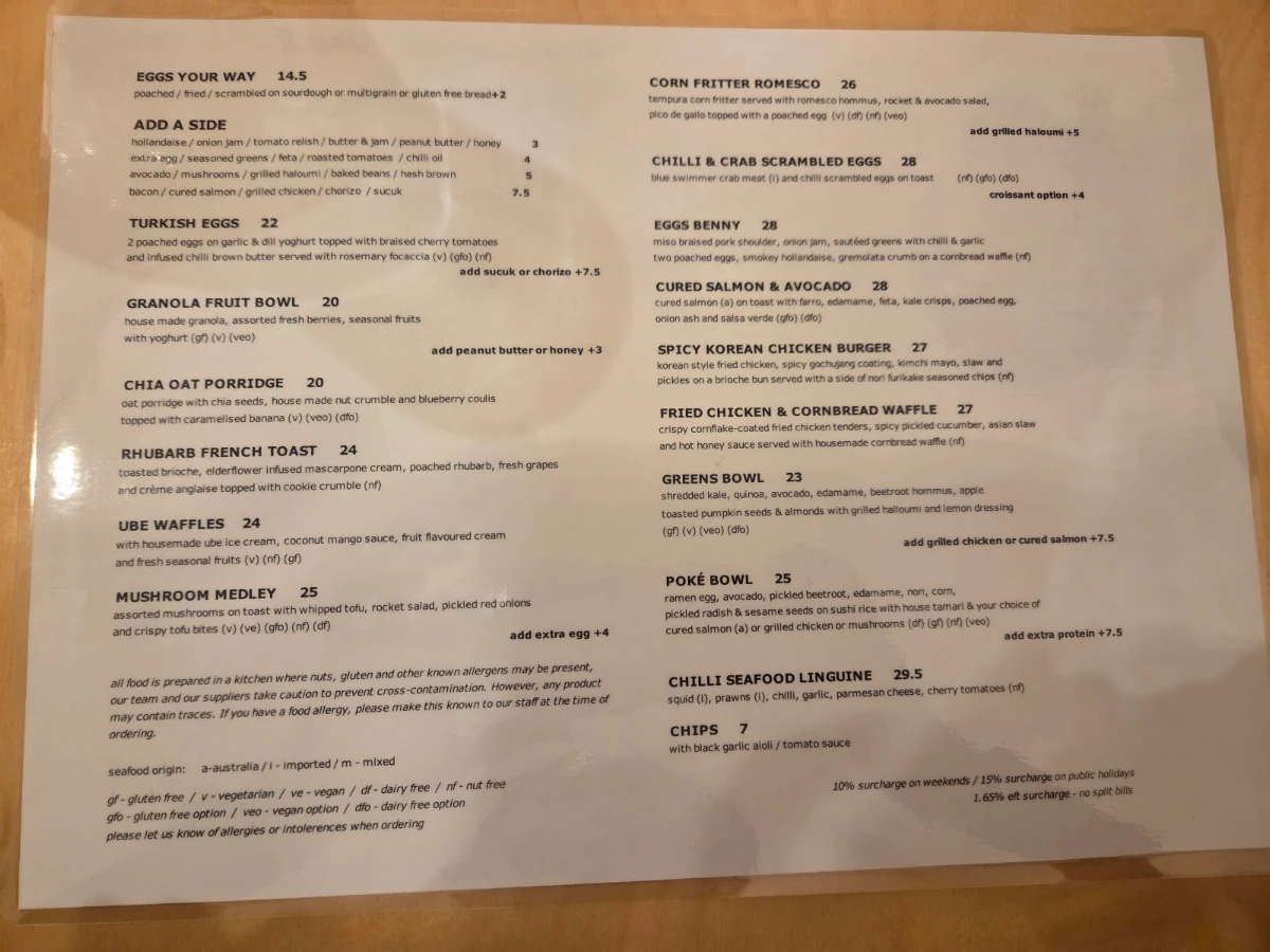 Menu, Ten Square Cafe